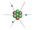 Lithium atom