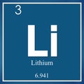 Lithium chemical element, blue square symbol