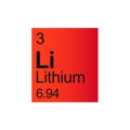 Lithium chemical element of Mendeleev Periodic Table on red background. Royalty Free Stock Photo