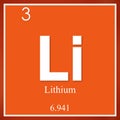 Lithium chemical element, orange square symbol