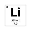 Lithium chemical periodic element icon. Vector chemistry lithium sign