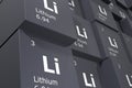 Lithium, 3D rendering background of cubes of symbols of the elements of the periodic table Royalty Free Stock Photo