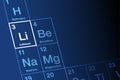 Lithium, chemical element on periodic table, with element symbol Li Royalty Free Stock Photo