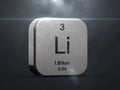 Lithium element from the periodic table