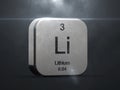 Lithium element from the periodic table Royalty Free Stock Photo