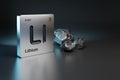 Lithium element symbol from the periodic table near metallic lithium with copy space. 3d illustration