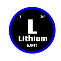 Lithium L button on black and white circle button background with blue outline on the periodic table of elements with atomic num Royalty Free Stock Photo