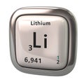 Lithium Li chemical element icon Royalty Free Stock Photo