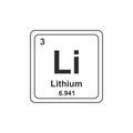Lithium Periodic table chemical symbol Royalty Free Stock Photo