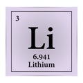 Lithium Periodic Table of the Elements Vector illustration eps 10 Royalty Free Stock Photo