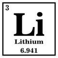 Lithium Periodic Table of the Elements Vector Royalty Free Stock Photo