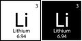 Lithium sign. Black and white. Chemical element. Mendeleev table. Periodic symbol. Vector illustration. Stock image. Royalty Free Stock Photo