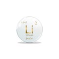Lithium symbol - Li. Element of the periodic table on white ball with golden signs. White background