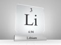 Lithium symbol on modern glass and metal icon