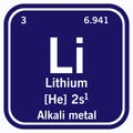 Lithium Symbol Periodic Table of the Elements Vector illustration Royalty Free Stock Photo