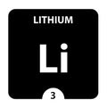 Lithium symbol. Sign Lithium with atomic number and atomic weight. Li Chemical element of the periodic table on a glossy white Royalty Free Stock Photo
