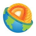 Lithosphere earth layers structure. Geography infographics. Planet geology school scheme. Cross section diagram. Earth