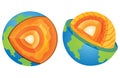 Lithosphere earth layers structure. Planet geology school scheme. Geography infographics with cross section diagram