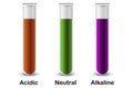 Litmus color in acid, alkali and neutral pH Royalty Free Stock Photo