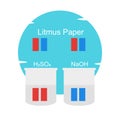 Litmus paper measuring of pH illustration - vector