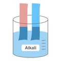 Litmus Paper Test for Alkali Solution, Red Litmus Turning Blue Indicator, Chemistry pH Test Experiment Royalty Free Stock Photo