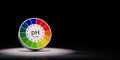 Litmus Paper Wheel Spotlighted on Black Background