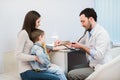 Little boy medical visit - doctor measuring blood pressure of a child