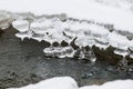 Little cascade with ice and icicles Royalty Free Stock Photo