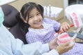 Little cute girl having teeth examined by dentist in dental clinic, teeth check-up and Healthy teeth concept Royalty Free Stock Photo