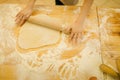 Little girl chef hands with rolling pin