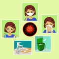 Safety precautions to fight with virus