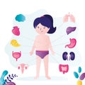 Little girl with marked internal organs. Human body anatomy. Educational infographic for kids. Set of different organs and systems Royalty Free Stock Photo