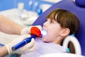 Little girl with open mouth receiving dental filli