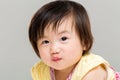 Little girl pouting lip Royalty Free Stock Photo