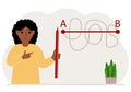 Little girl with a red pencil in her hand. A line is drawn from point A to point B, a straight and difficult path, the