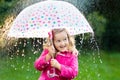 Little girl with umbrella in the rain Royalty Free Stock Photo