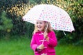 Little girl with umbrella in the rain Royalty Free Stock Photo