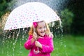 Little girl with umbrella in the rain Royalty Free Stock Photo