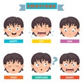 Little Kid With Different Emotions