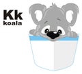 Koala and abc