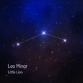Little Lion Leo minor constellation in the night starry sky. Royalty Free Stock Photo
