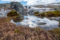 Little pond with reflective skies in Rondane national park in Norway.