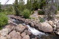 Little Popo Agie River, near Lander, Wyoming, with calm water