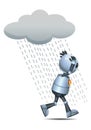 Little robot wet running in the rain