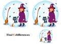 Little witch, cat, ice cream, broom and spiders. Royalty Free Stock Photo