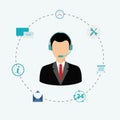 Customer Support and live chat with customer service and Customer care executive with headphone in Live Chat Support
