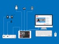 Diagram Streaming and video production