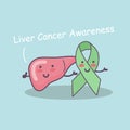Liver cancer awareness concept