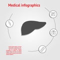 Liver Infochart template