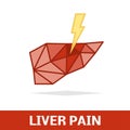 Liver pain